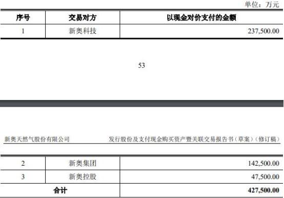 2025新奧最新資料｜計劃解釋管理落實