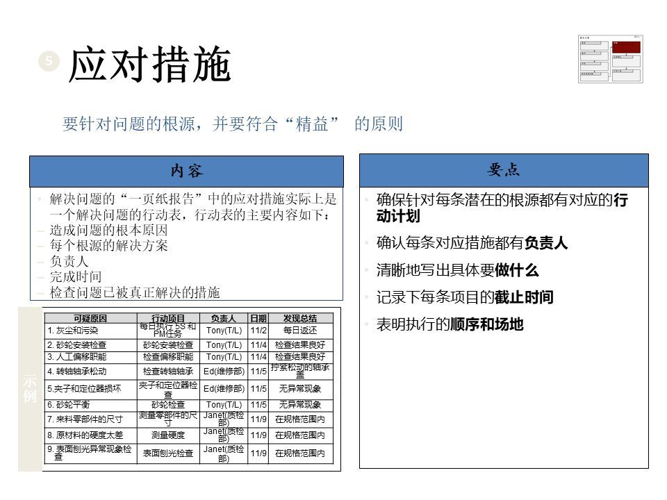 2024澳門(mén)特馬今晚開(kāi)獎(jiǎng)一｜系統(tǒng)總結(jié)的落實(shí)方案解析