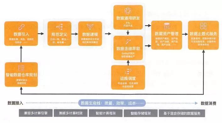 澳門(mén)特馬網(wǎng)站www｜數(shù)據(jù)解答解釋落實(shí)