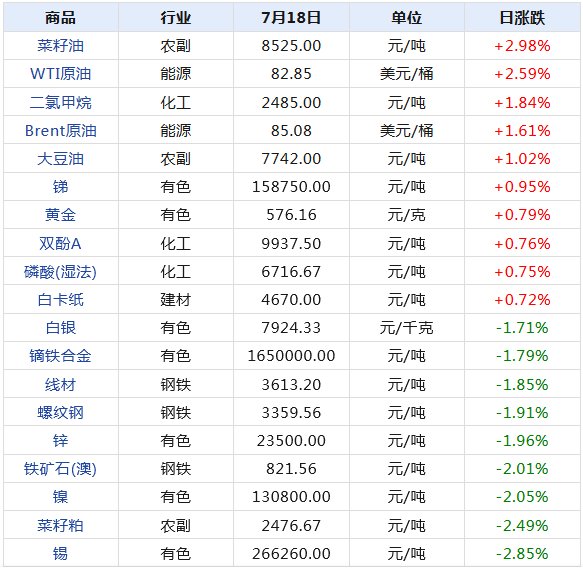 2024年天天開好彩資料｜數(shù)據(jù)解答解釋落實