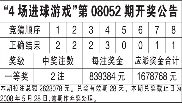 新澳天天開獎資料大全1052期｜決策資料解釋落實