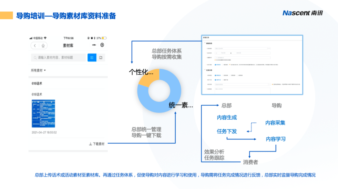 一肖一碼100%中｜系統(tǒng)總結(jié)的落實(shí)方案解析