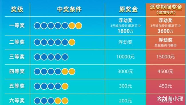 2025新奧歷史開獎記錄｜解析與落實精選策略