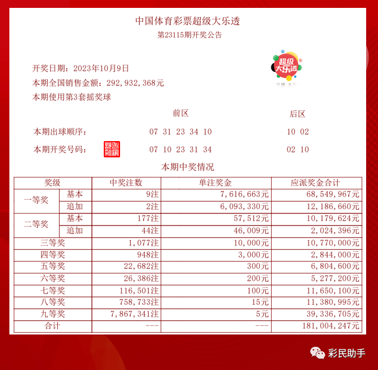 今晚新澳門(mén)開(kāi)獎(jiǎng)結(jié)果查詢(xún)9+｜移動(dòng)解釋解析落實(shí)