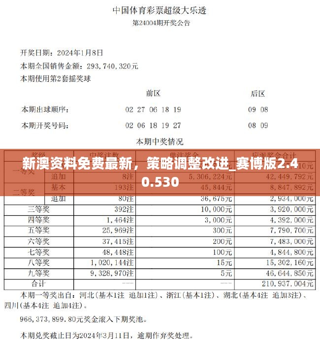 新澳2024今晚開(kāi)獎(jiǎng)資料四不像｜數(shù)據(jù)解答解釋落實(shí)