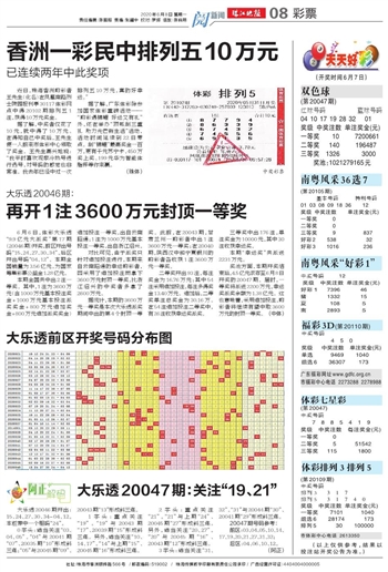 2024澳門天天開好彩大全開獎結(jié)果｜計劃解釋管理落實