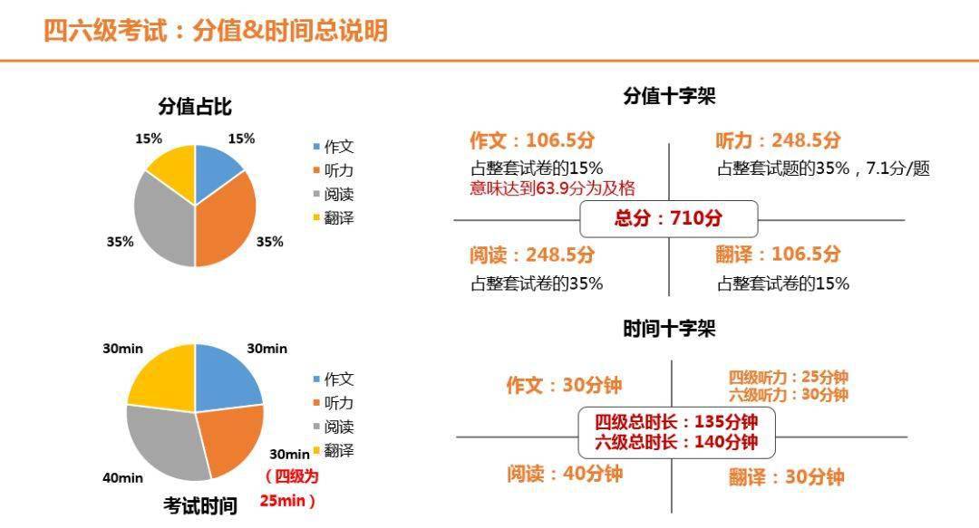 澳門一碼一肖一待一中四｜解析與落實精選策略