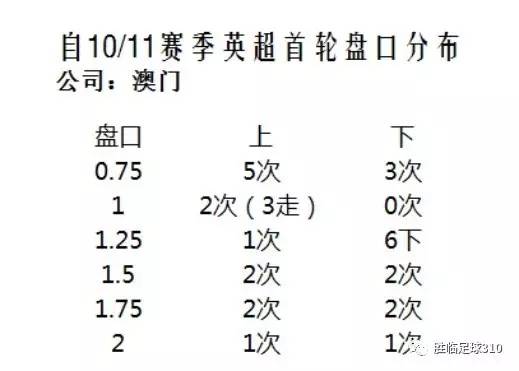 澳門(mén)一肖一碼一一特一中｜決策資料解釋落實(shí)