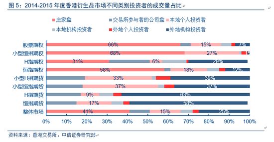 香港6合和彩今晚開獎結果查詢｜絕對經典解釋落實