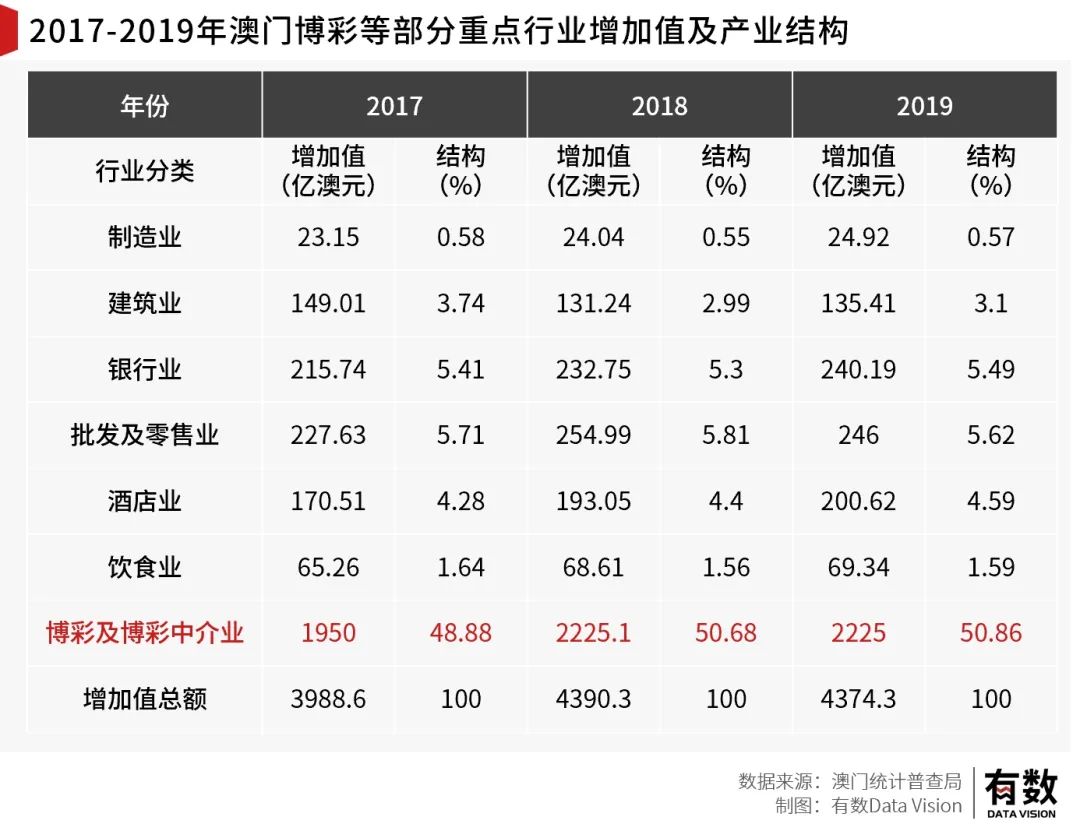 新澳門開獎(jiǎng)結(jié)果+開獎(jiǎng)結(jié)果｜全面釋義解釋落實(shí)