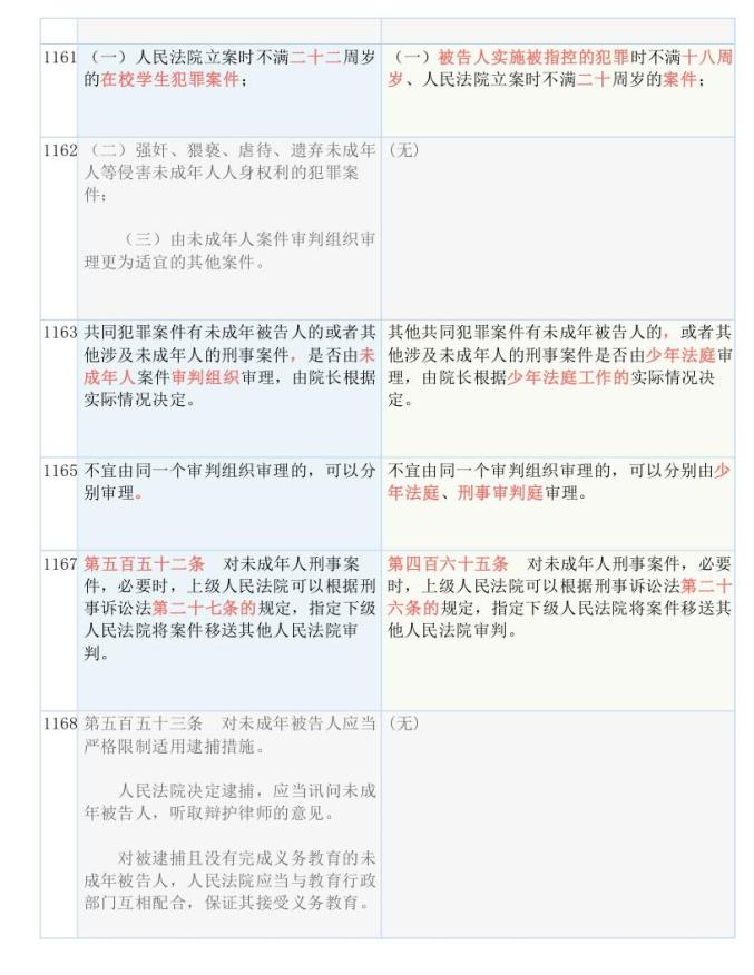 正版資料免費資料大全最新版本｜決策資料解釋落實