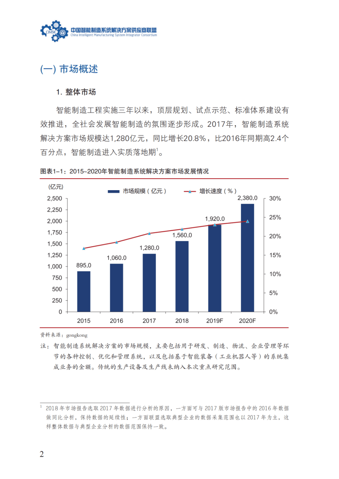 2025澳門正版今晚開獎(jiǎng)結(jié)果｜系統(tǒng)總結(jié)的落實(shí)方案解析