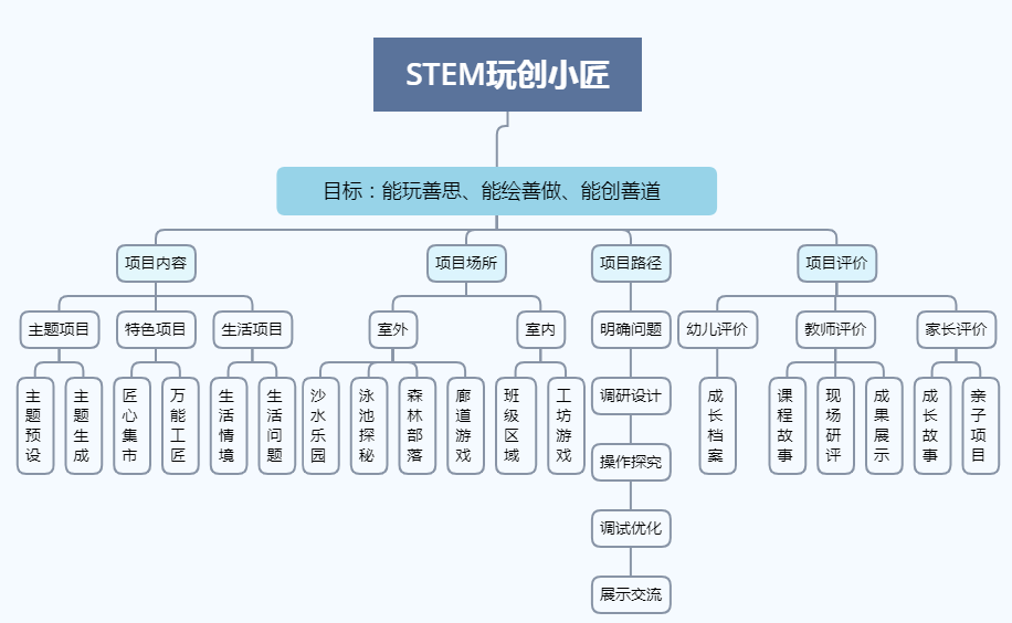 澳門一碼一肖一恃一中354期｜時代解答解釋落實