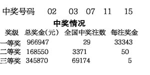 香港今晚六給彩開(kāi)獎(jiǎng)結(jié)果7月18號(hào)｜權(quán)威分析解釋落實(shí)