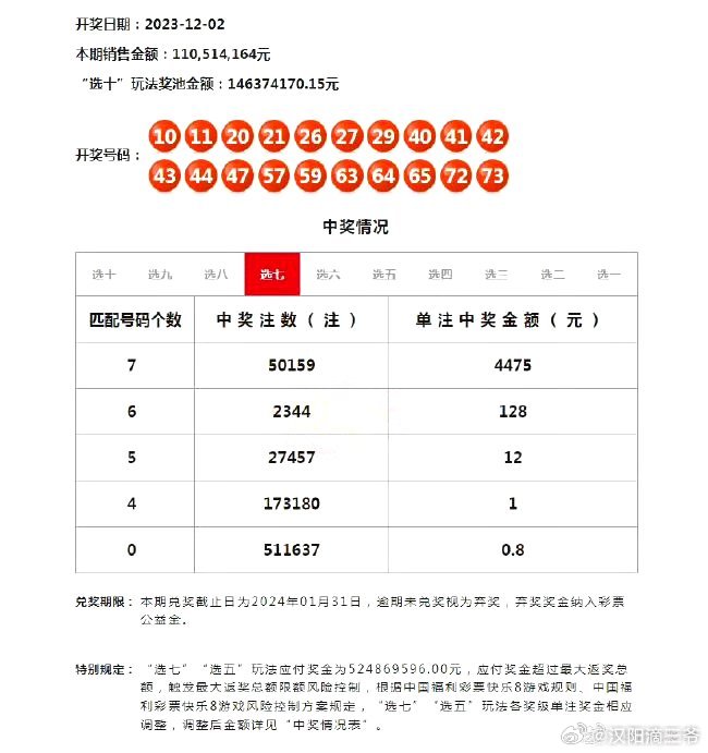 2025年澳門今晚開獎(jiǎng)號(hào)碼｜數(shù)據(jù)解答解釋落實(shí)