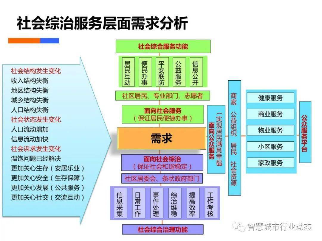 2024澳門(mén)精準(zhǔn)正版圖庫(kù)｜計(jì)劃解釋管理落實(shí)