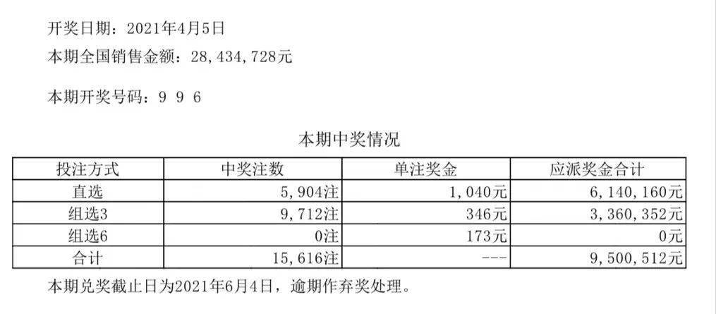 2025澳門(mén)六開(kāi)彩開(kāi)獎(jiǎng)結(jié)果查詢表｜權(quán)威分析解釋落實(shí)