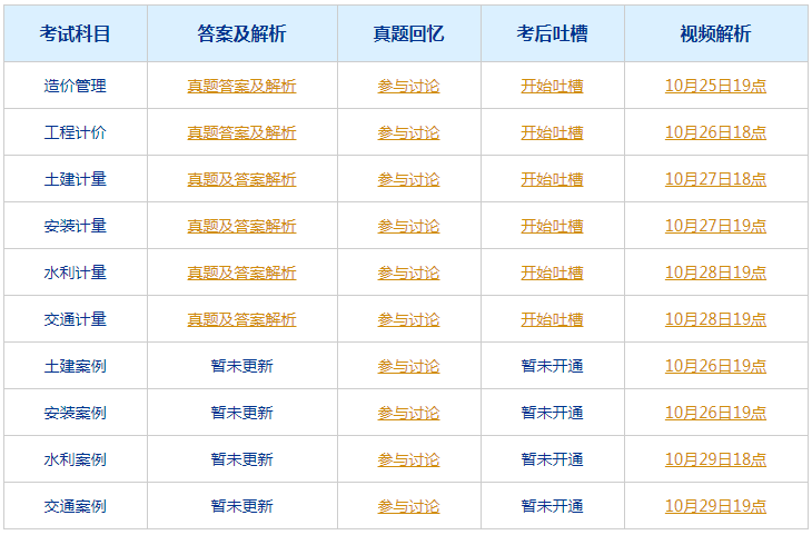 2024澳門特馬今晚開獎4月8號｜絕對經(jīng)典解釋落實