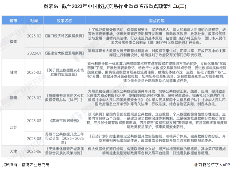 2024精準資料免費大全｜決策資料解釋落實