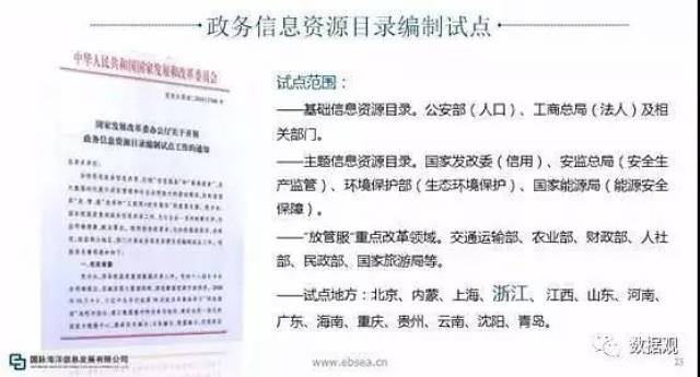 2024新澳正版資料最新更新｜數(shù)據(jù)解答解釋落實(shí)