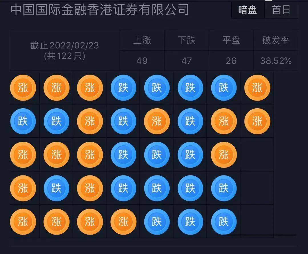 香港開獎結果記錄查詢｜決策資料解釋落實