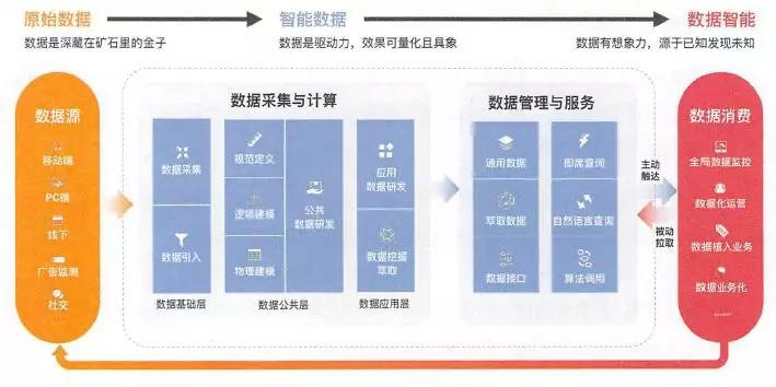 澳門最準內(nèi)部資料期期｜移動解釋解析落實