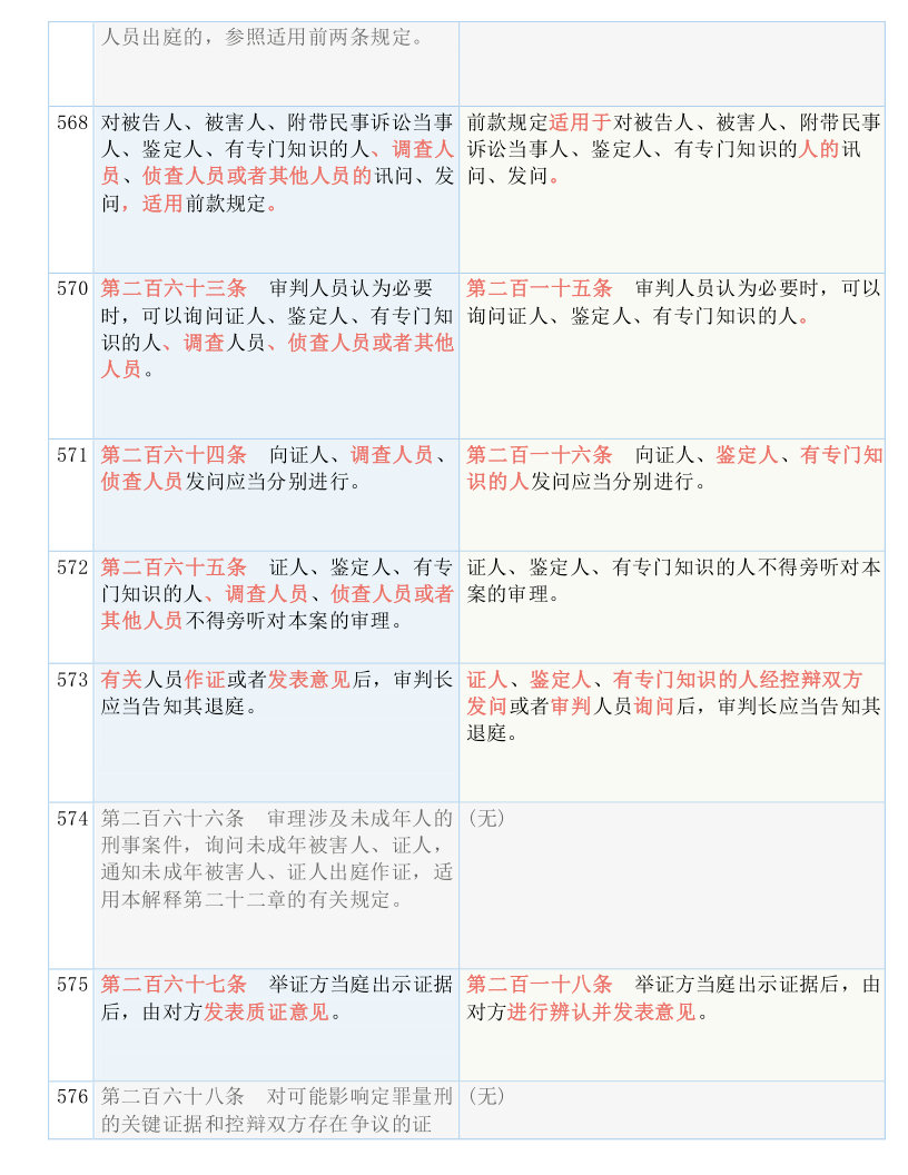 014975cm港澳開獎(jiǎng)查詢｜全面釋義解釋落實(shí)