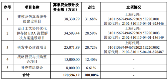 今日香港6合和彩開獎(jiǎng)結(jié)果查詢｜決策資料解釋落實(shí)