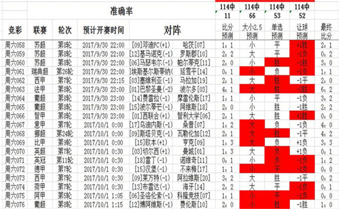 0149552cσm查詢,澳彩資料｜計(jì)劃解釋管理落實(shí)