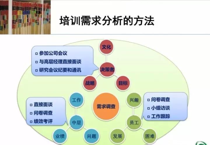 2025澳門正版資料大全｜計劃解釋管理落實