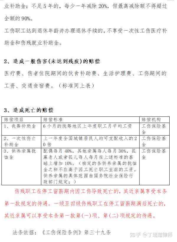 最新觸電賠償標準詳解及指南