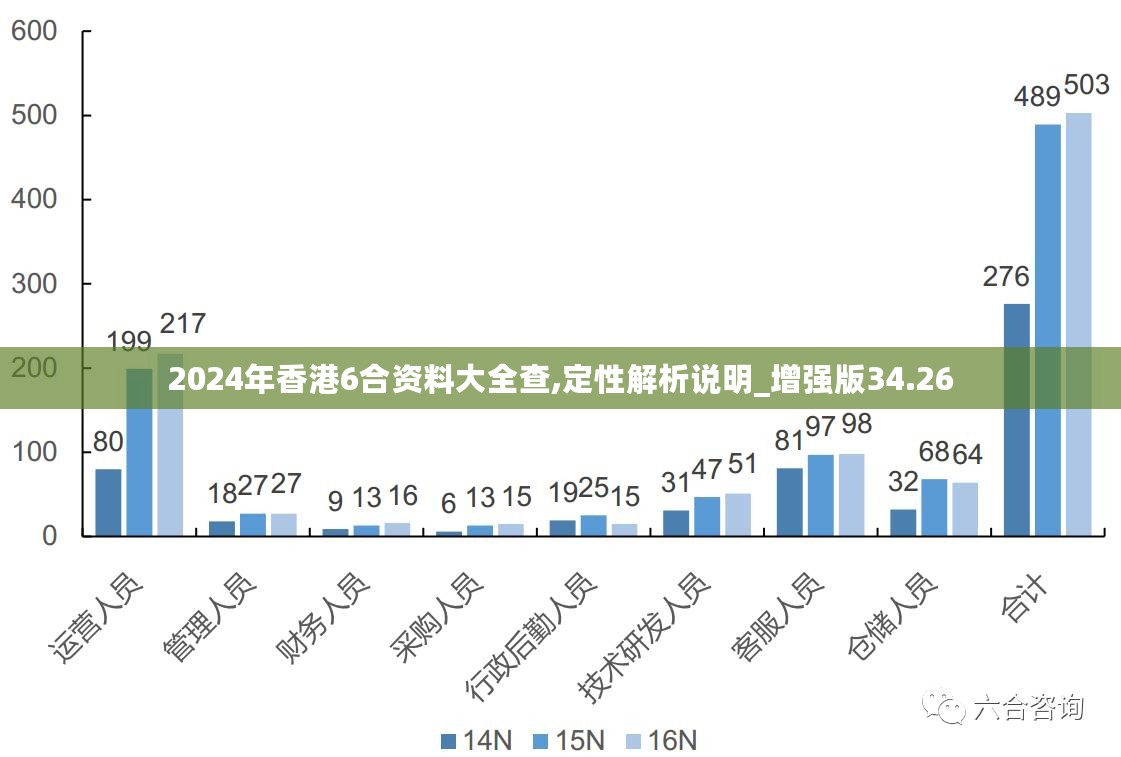 新澳內(nèi)部期期精準｜全面釋義解釋落實