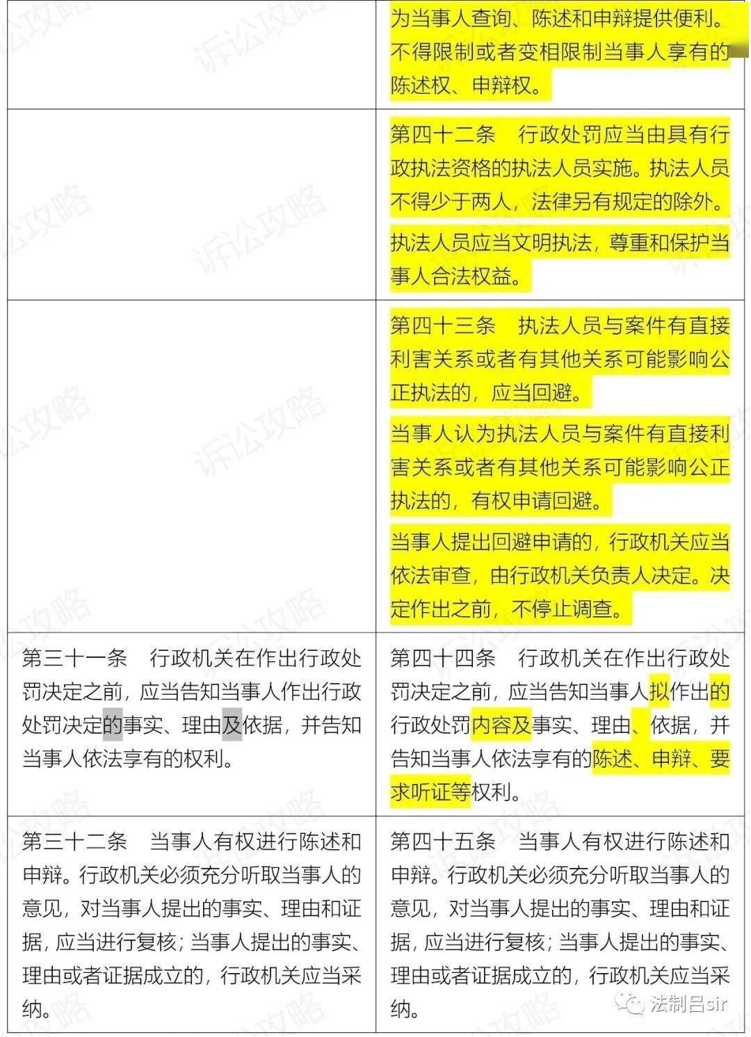 新2024奧門兔費(fèi)資料｜權(quán)威分析解釋落實(shí)