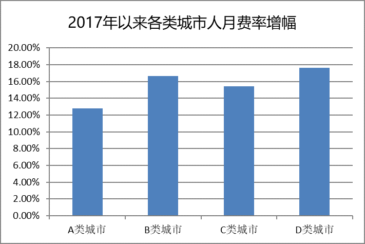 494949最快開獎結(jié)果+香港｜數(shù)據(jù)解答解釋落實