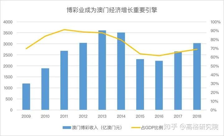 聚氨酯 第74頁