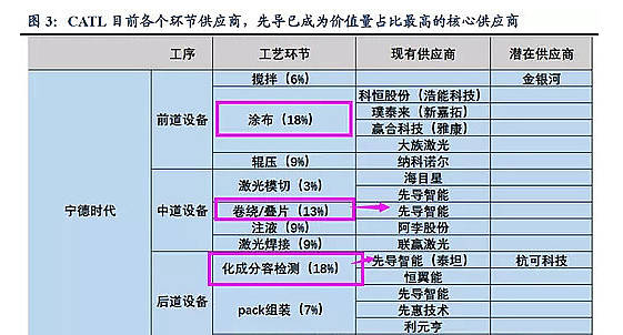 澳門2025年開獎結(jié)果+開獎記錄1｜時代解答解釋落實