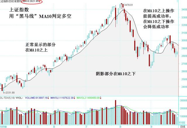 研發(fā) 第73頁(yè)