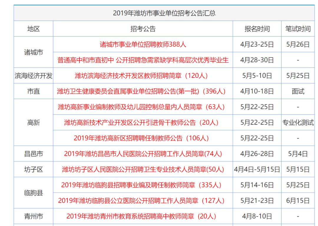 香港正版資料大全免費(fèi)｜絕對(duì)經(jīng)典解釋落實(shí)