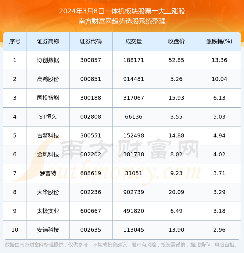 2024澳門碼今晚開獎(jiǎng)記錄｜數(shù)據(jù)解答解釋落實(shí)