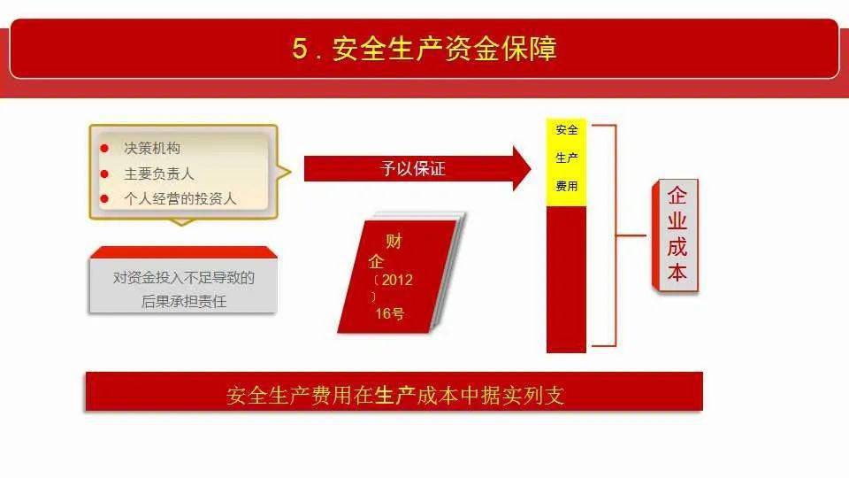 六和彩資料有哪些網(wǎng)址可以看｜全面釋義解釋落實(shí)