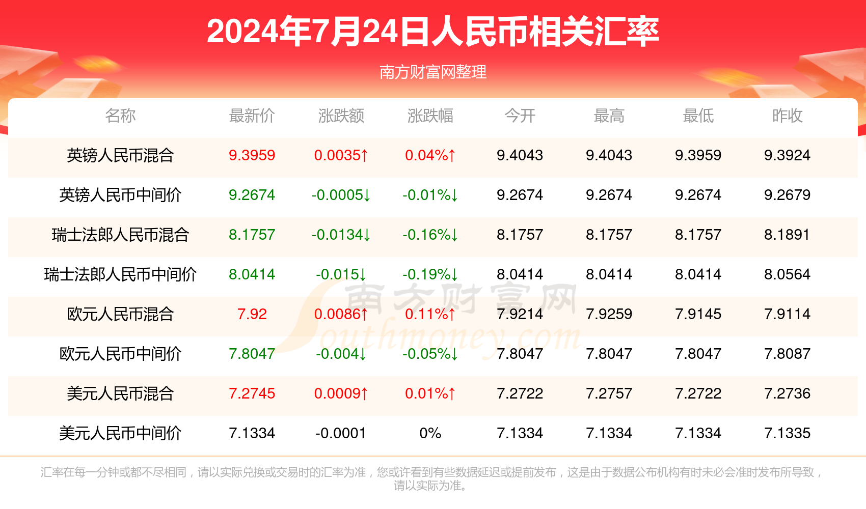 2024今晚澳門開什么號碼｜絕對經(jīng)典解釋落實(shí)