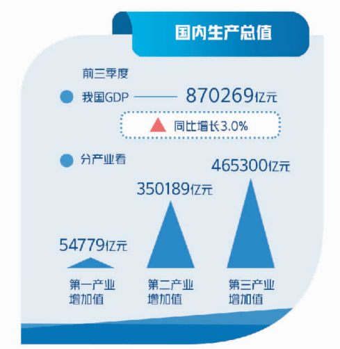 白小姐精選三肖中特推薦一｜數(shù)據(jù)解答解釋落實