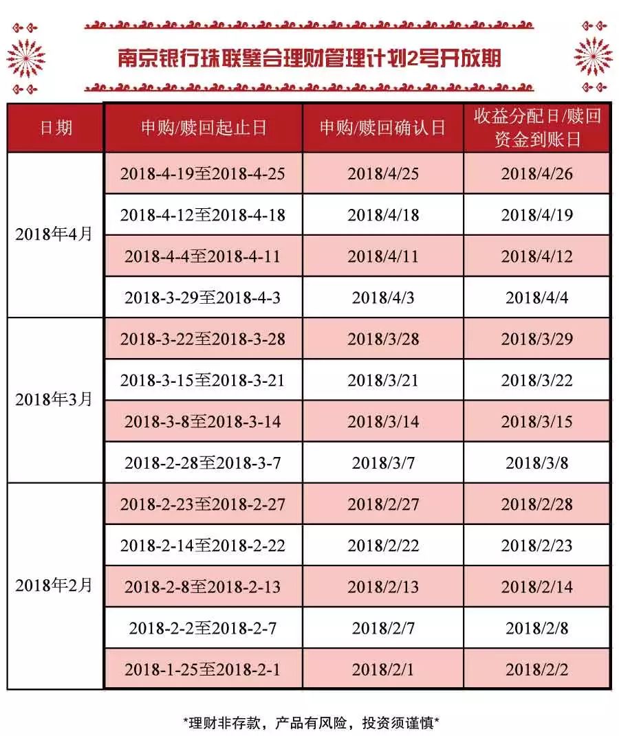 高低壓膠管 第71頁