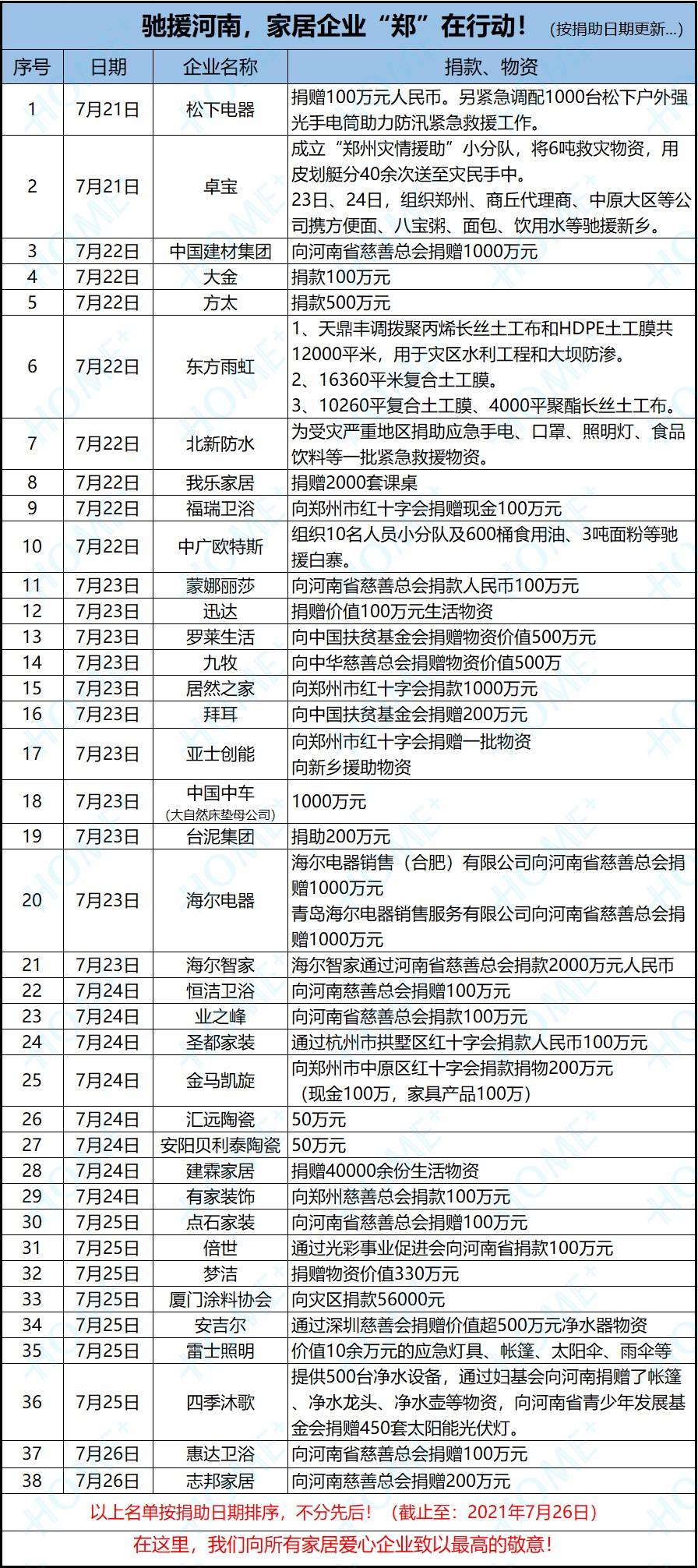 新澳門資料大全正版資料2024年免費下載,家野中特｜移動解釋解析落實