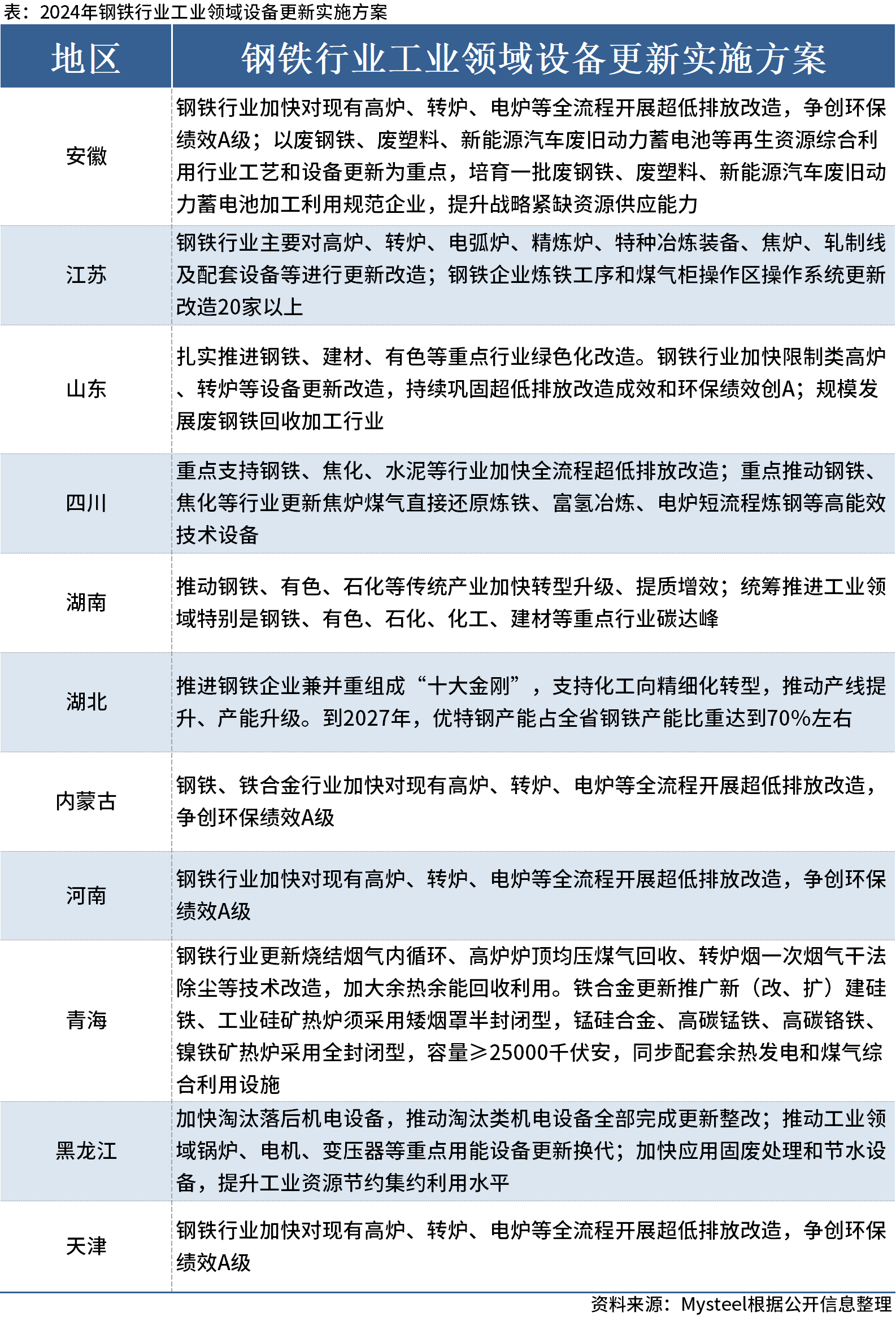 新澳門開獎結(jié)果2025開獎記錄｜計劃解釋管理落實