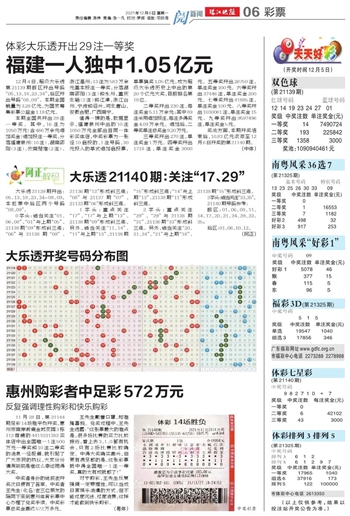 2024澳門天天開好彩資料？｜絕對經(jīng)典解釋落實