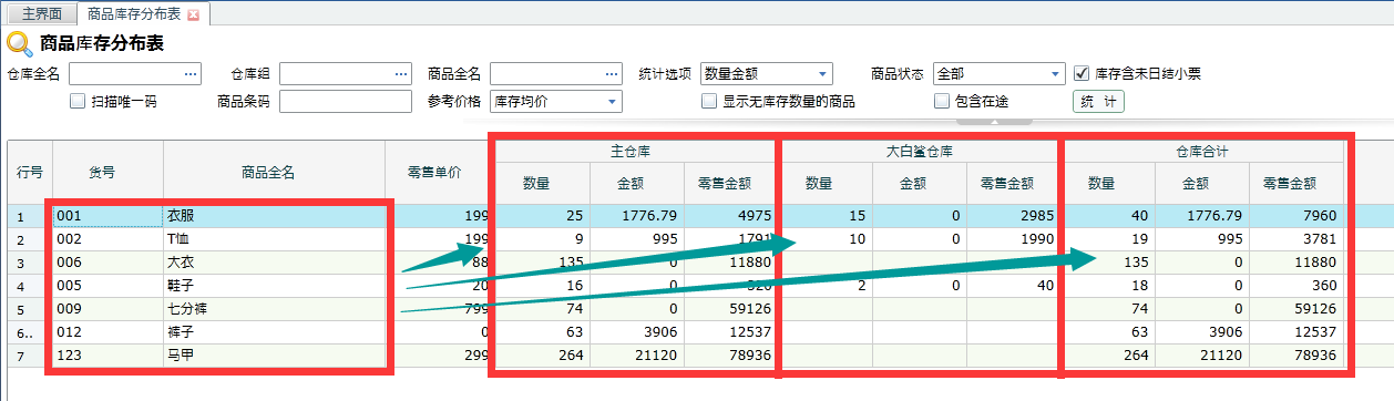 77777888管家婆四肖四碼｜計(jì)劃解釋管理落實(shí)