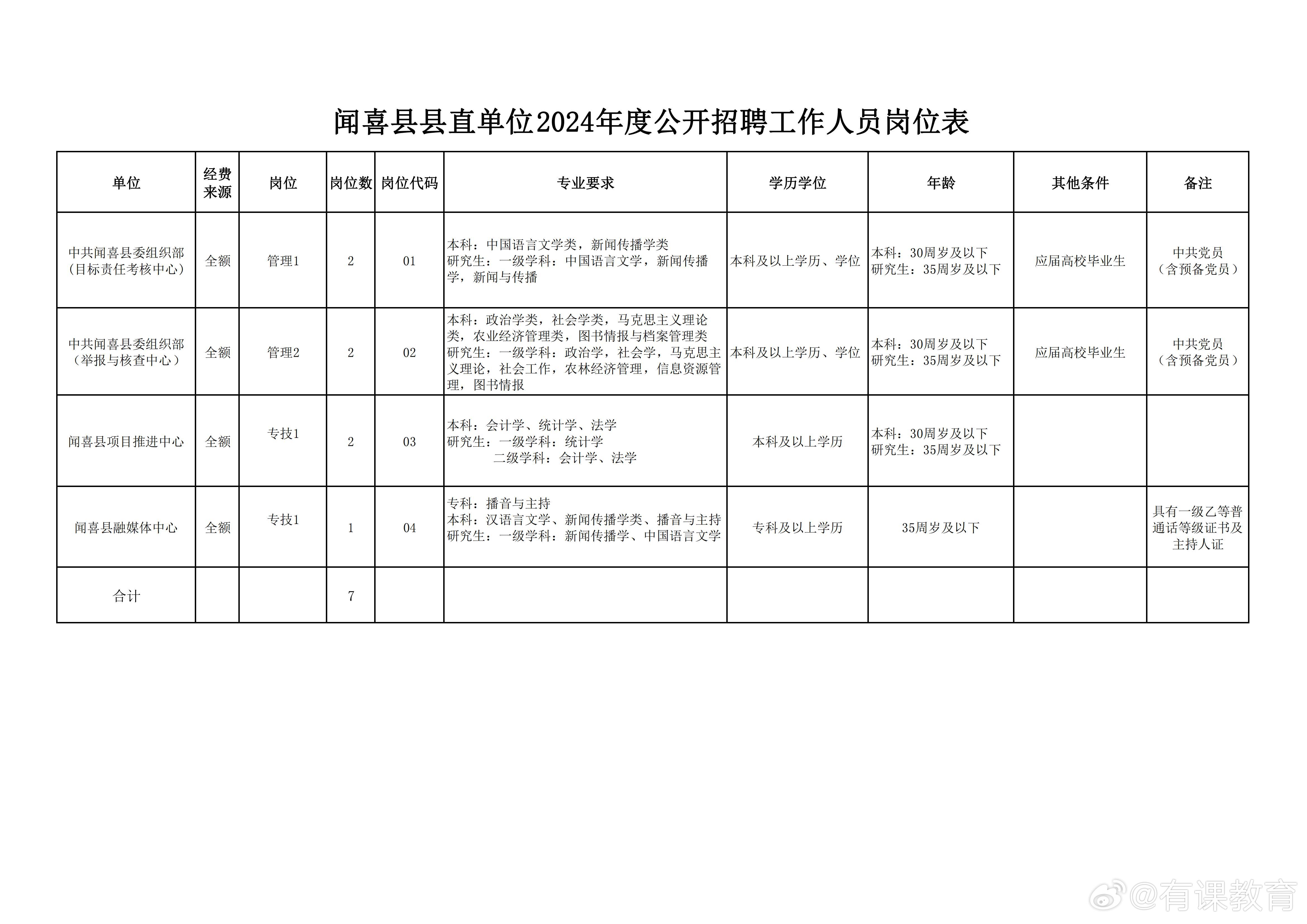 壽縣最新招聘信息概覽及深度解讀