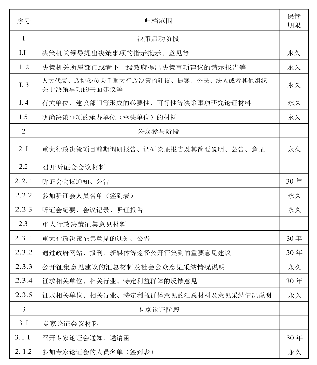 澳門六開獎結(jié)果2024開獎記錄查詢｜決策資料解釋落實