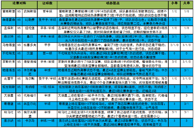 2024新澳今晚開獎號碼139｜決策資料解釋落實